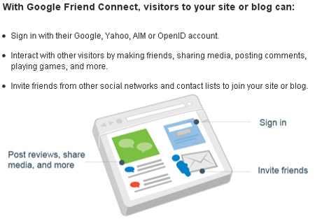 google-friend-connect