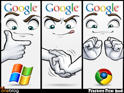 Significato Google Chrome